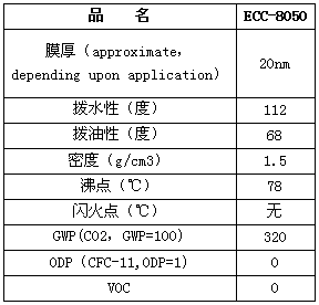 防指紋涂層劑